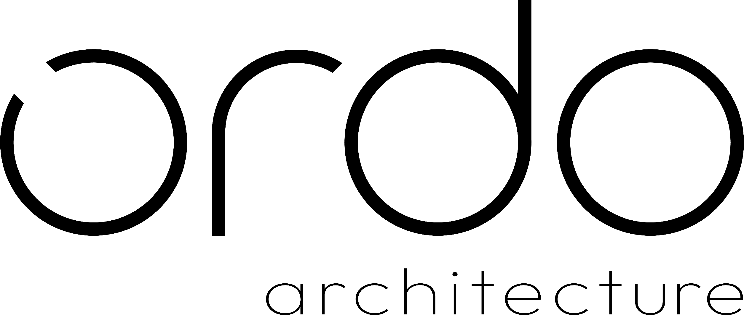 Ordo architecture